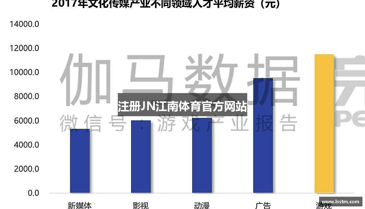 注册JN江南体育官方网站