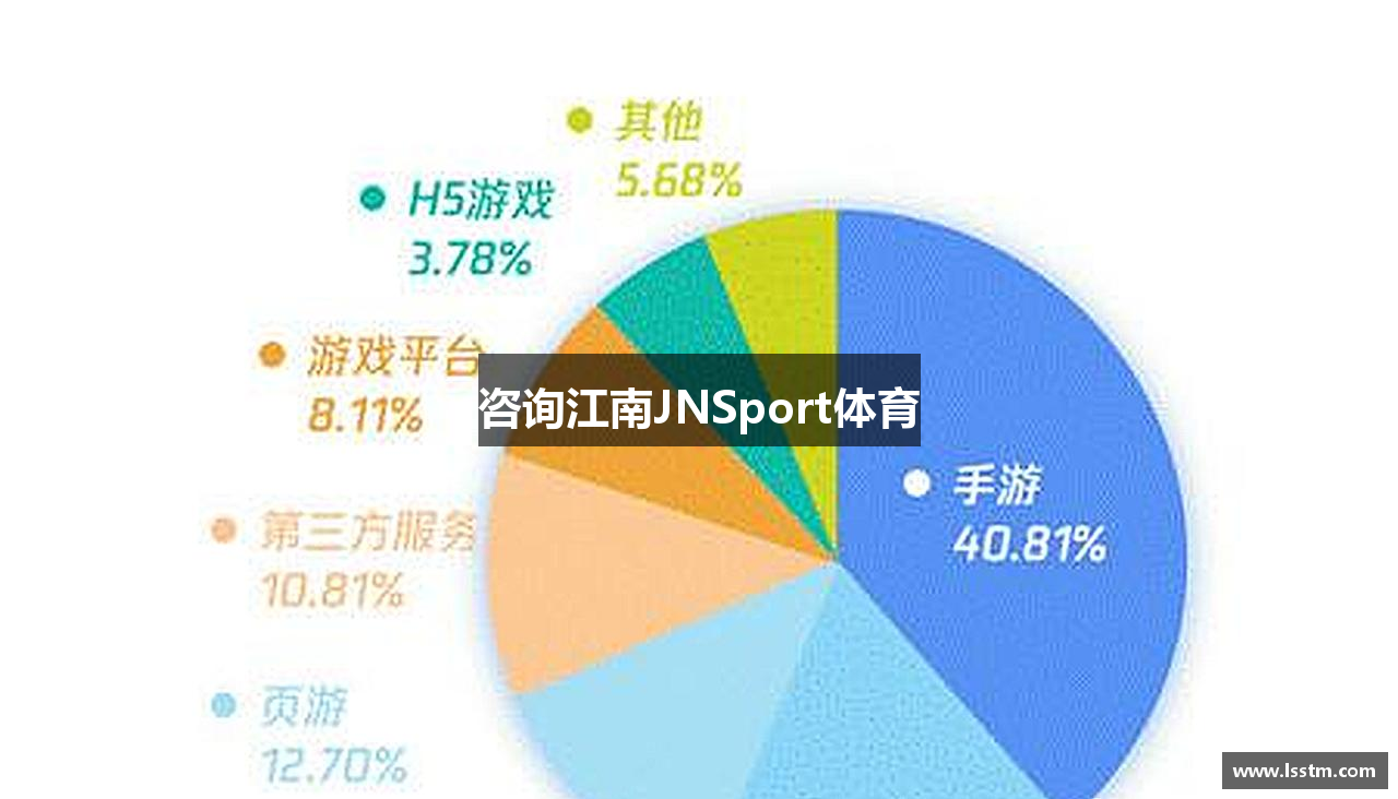 咨询江南JNSport体育